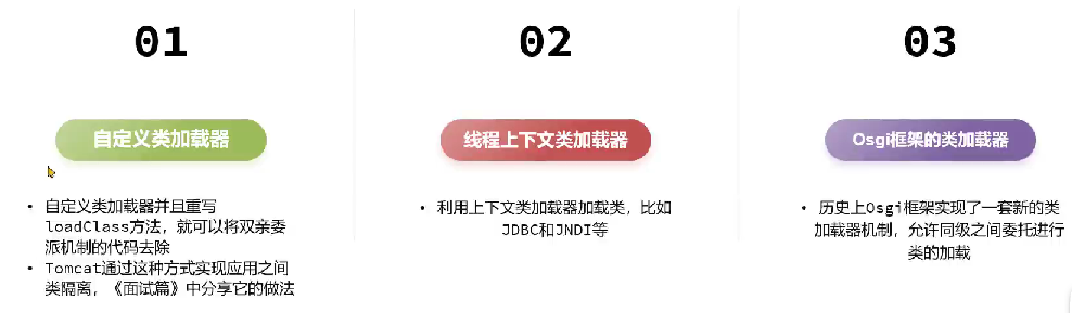 打破双亲委派机制 打破双亲委派机制